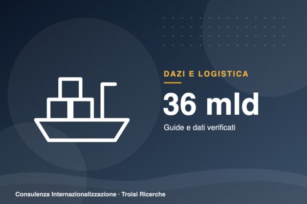 Accordi commerciali UE a giugno 2026: Mercosur in applicazione provvisoria, Messico firmato, India e Australia chiusi. In gioco 36 miliardi di export italiano
