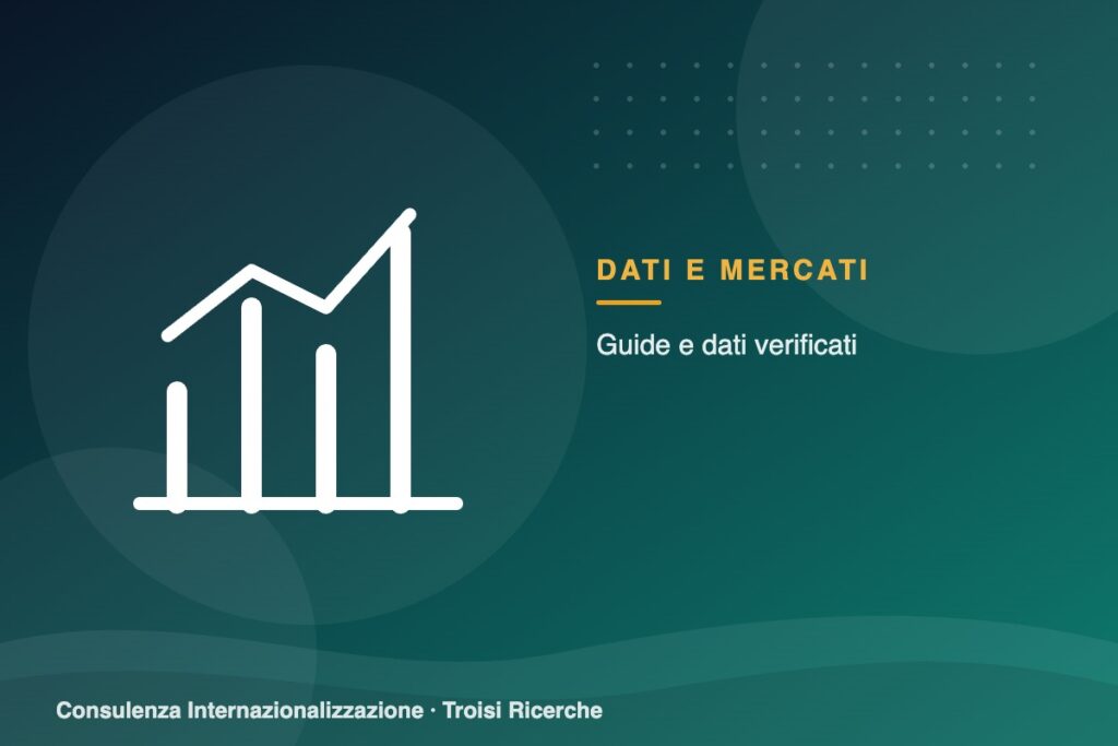 I settori dell’export italiano nel 2025: farmaceutica e metalli trainano, moda, auto e raffinazione in calo