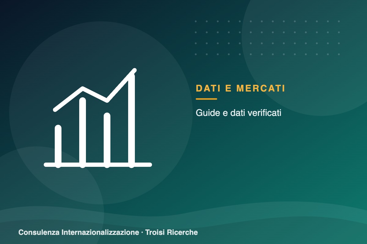 I settori dell’export italiano nel 2025: farmaceutica e metalli trainano, moda, auto e raffinazione in calo